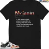 T-Shirt - Nike Dunk Low SE GS Sail Multi-Camo - Sneaker-Matching T-Shirt (Melanin Noun) -Nike Dunk shop online mockupGenerator 8399